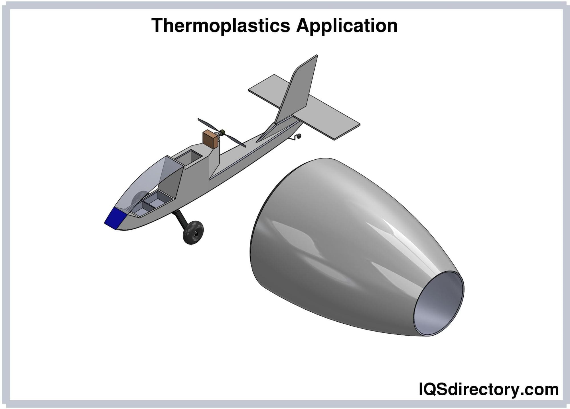 Thermoplastics Application